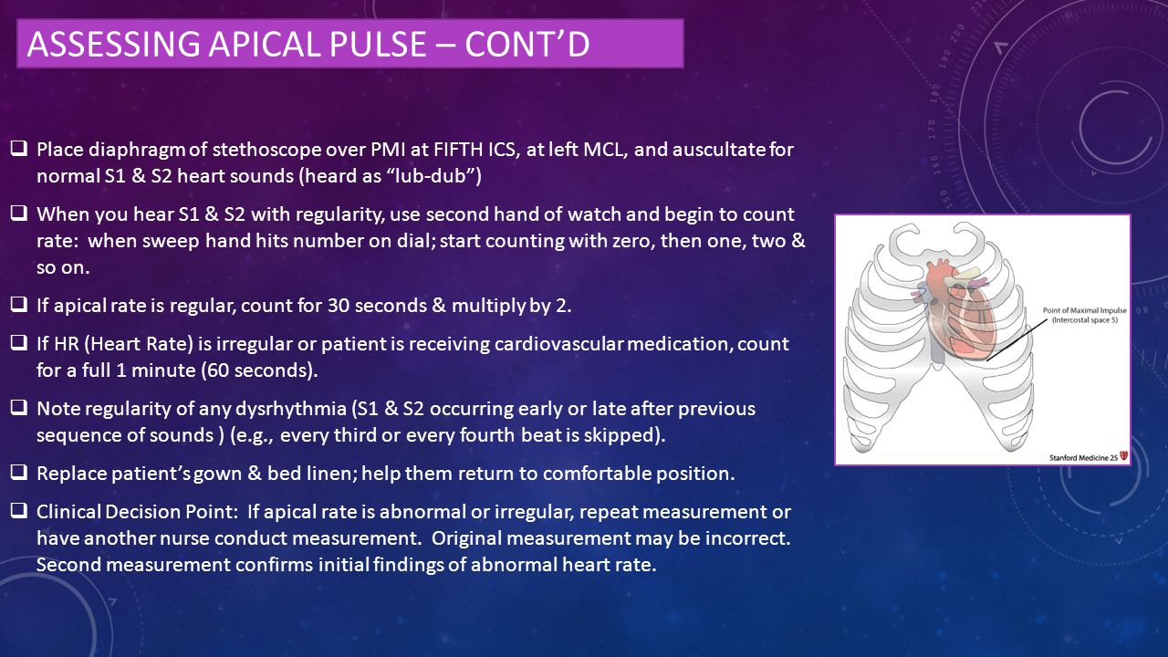 Apical+Radial Pulse and Blood Pressure?